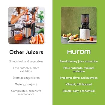 Amazon.com: Hurom H320N Cold Press Juicer Machine, Easy to